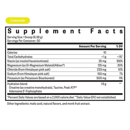 Optimal Electrolyte - Lemonade Bulk Tub