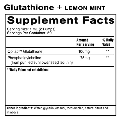 Glutathione - Lemon Mint