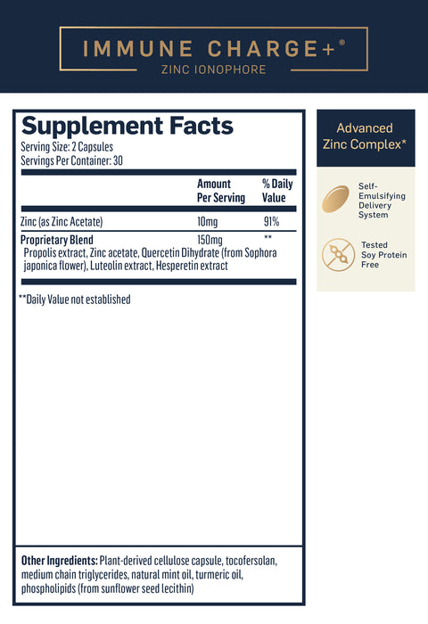 Immune Charge+ Zinc Ionophore