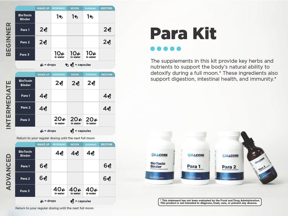 Para Kit (Full Moon Kit)