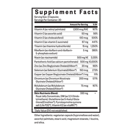 Skin Nutrients